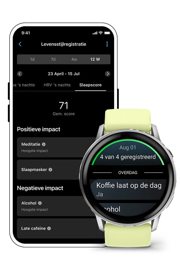 LEVENSSTIJLREGISTRATIE