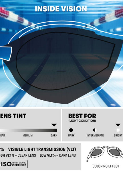 Arena | Cobra Edge Swipe Mirror | Blue / Silver / Black