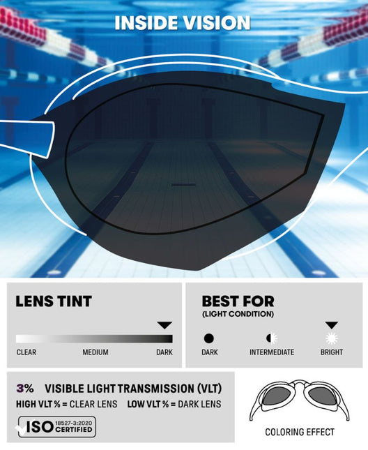 Arena | Cobra Edge Swipe Mirror | Blue / Silver / Black