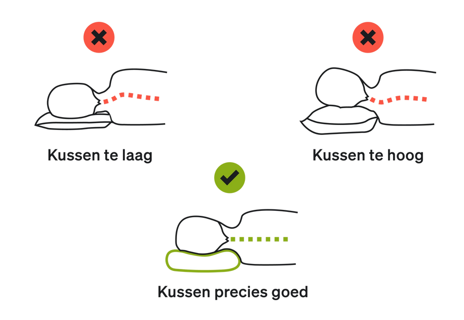BLACKROLL | Recovery Pillow