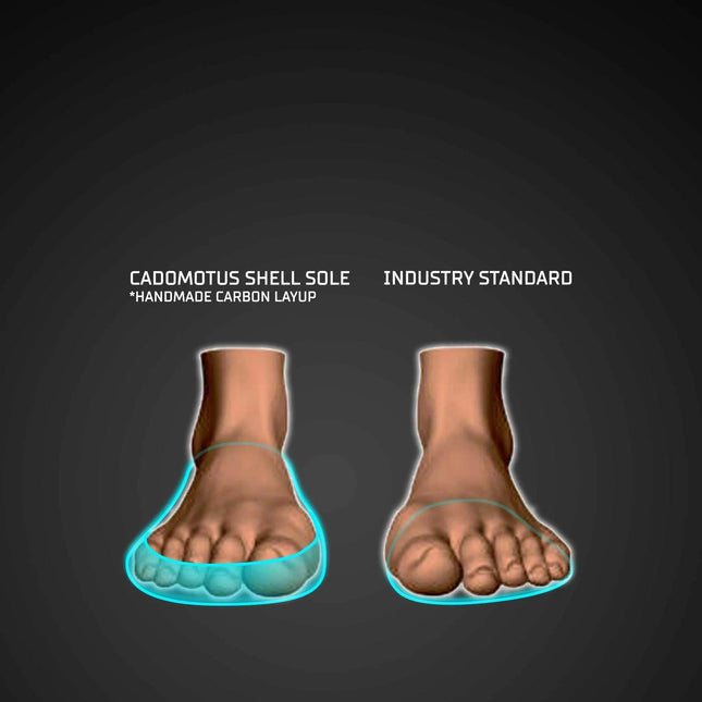 Cadomotus | Chronos Aero Long Distance Triathlon Cycling Shoe | Bianco