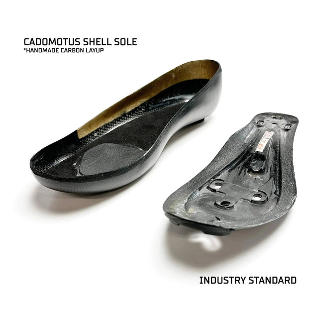 Cadomotus | Chronos Aero Long Distance Triathlon Cycling Shoe | Bianco