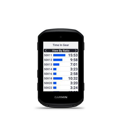Garmin | Edge 550 | Fietscomputer