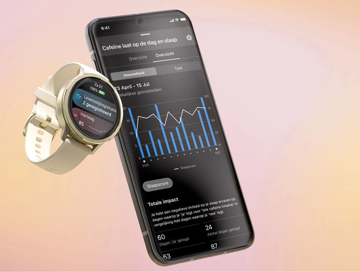 LEER DE IMPACT VAN JE LEVENSSTIJL