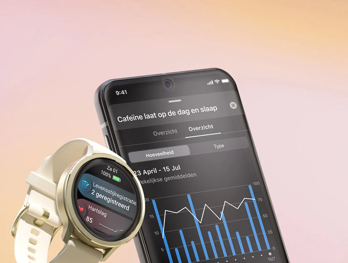 LEER DE IMPACT VAN JE LEVENSSTIJL