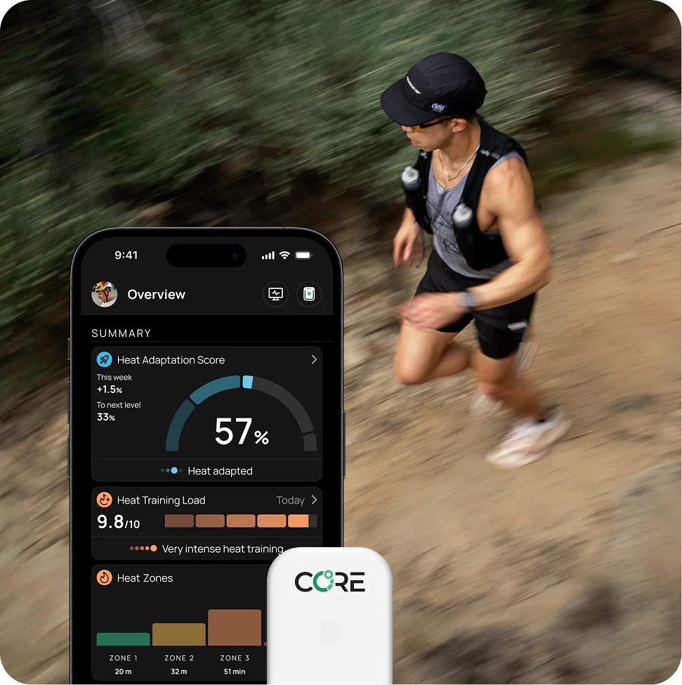 Hitte training met CORE →