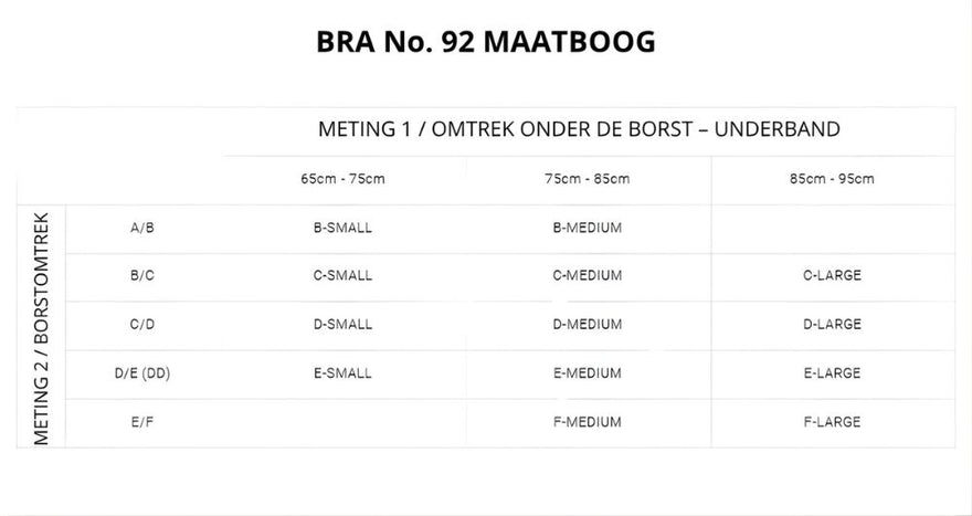 Maattabel