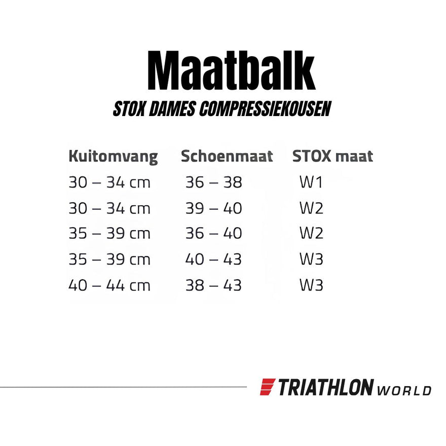 Maattabel