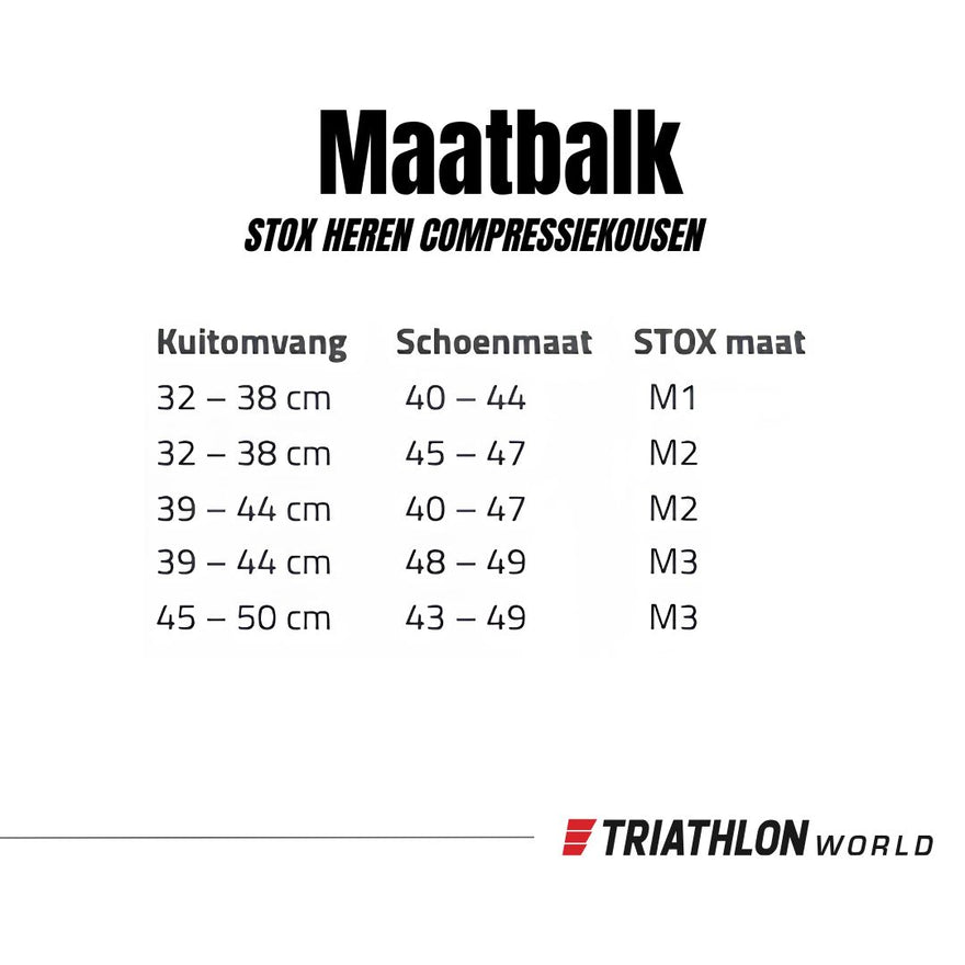 Maattabel