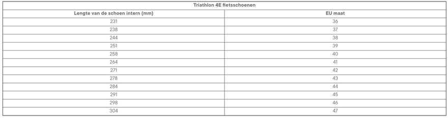Chronos Sizing Chart Cadomotus | Triathlon Long Distance Cycling Shoe for Women & Men ...