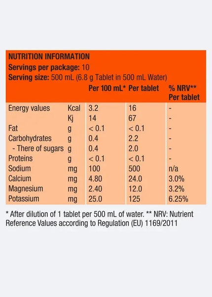 Precision | PH 1000 Electrolyte | Tablets