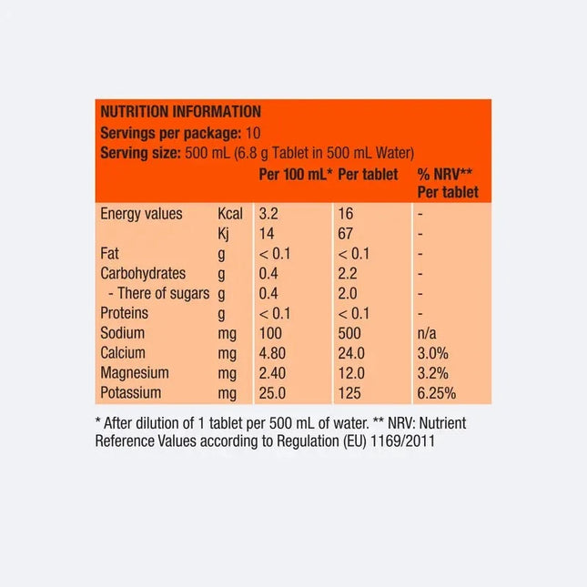 Precision | PH 1000 Electrolyte | Tablets