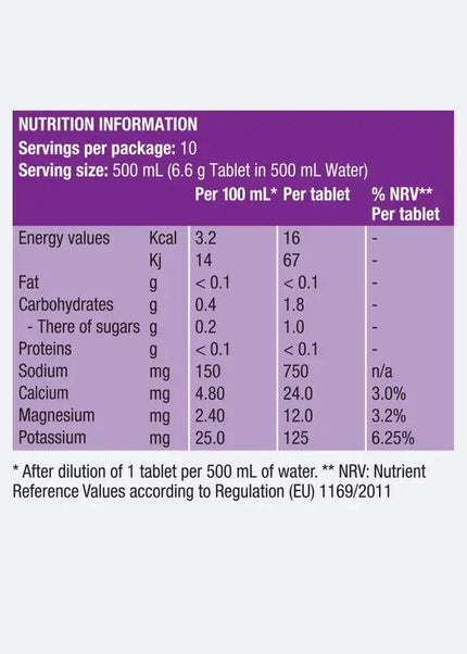 Precision | PH 1500 Electrolyte | Tablets
