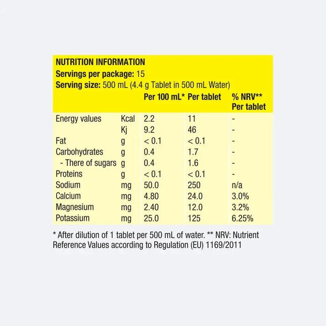 Precision | PH 500 Electrolyte | Tablets