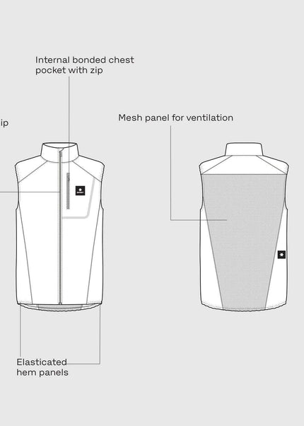 Saysky | Clean Pace Flex Vest | Unisex | Black