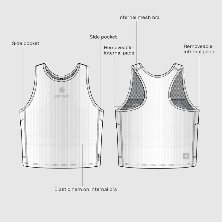 Saysky | Combat Rib Crop Top | Dames | Blue