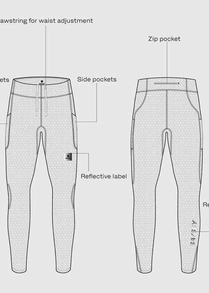 Saysky | Combat+ Lange Tight | Damen | Blau