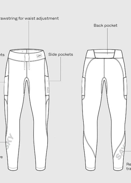 Saysky | Logo Motion+ Long Tights | Dames | Black