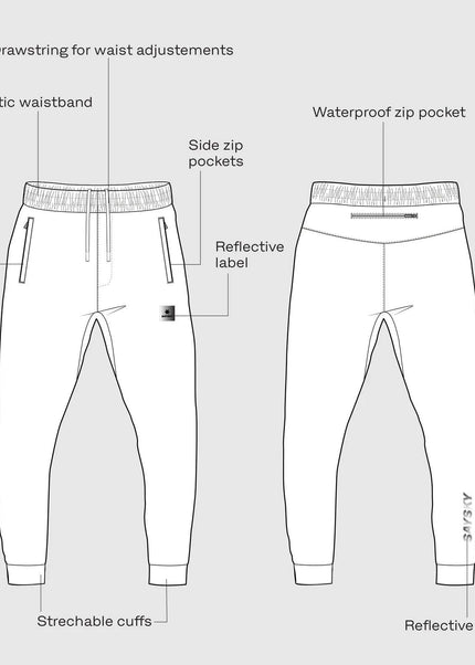 Saysky | Pace Pants | Unisex | Green