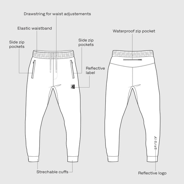 Saysky | Pace Pants | Unisex | Green