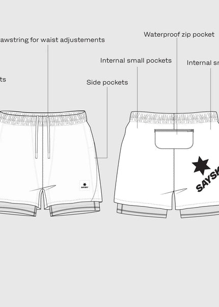 Saysky | Pace 2-in-1 Shorts | Heren | Red