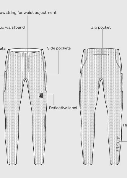 Saysky | Pace+ Long Tights | Men | Black