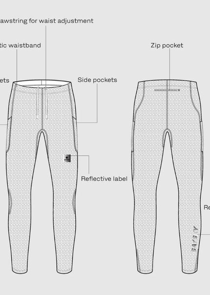Saysky | Pace+ Long Tights | Heren | Black