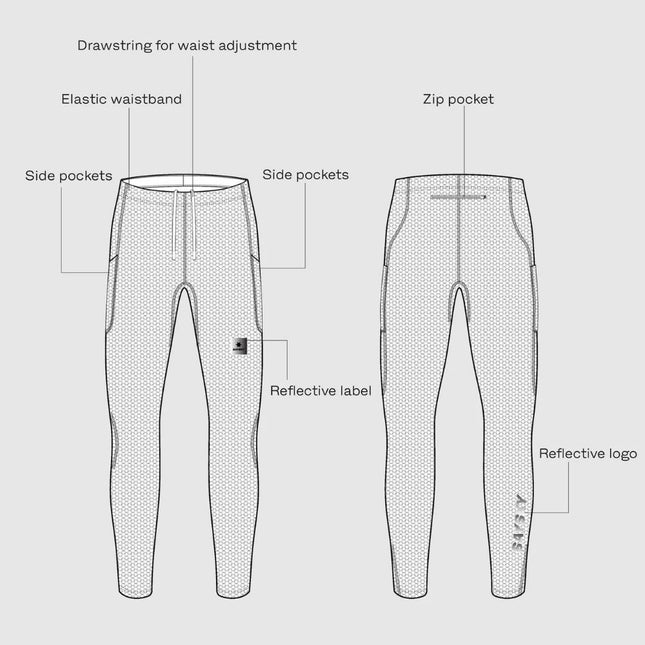 Saysky | Pace+ Long Tights | Herren | Schwarz