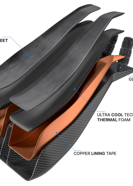 Ultra Cool Tech | Glacier TT Cockpit Cooling Kit