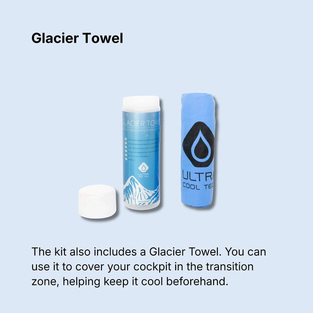 Ultra Cool Tech | Glacier TT Cockpit Cooling Kit
