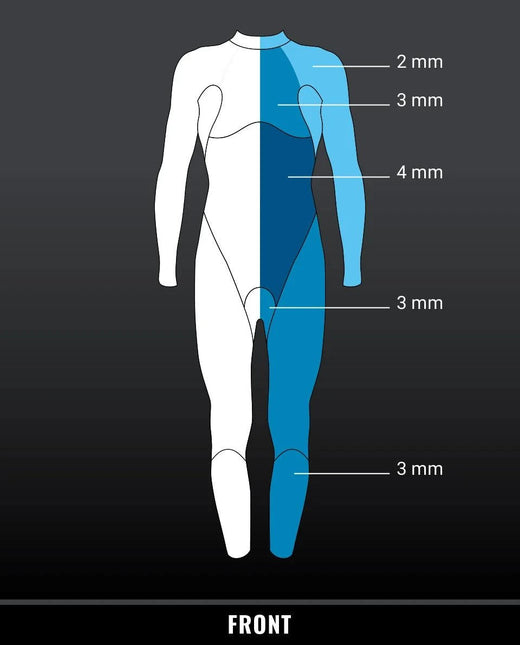 Arena | Powerskin Thunder Wetsuit | Ladies