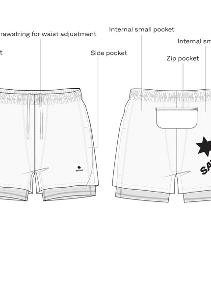 Saysky | CC 2-in-1 Shorts | Heren | Blue SAYSKY