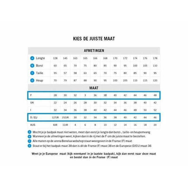 Arena | Team Solid | Swimsuit | Royal Blue ARENA